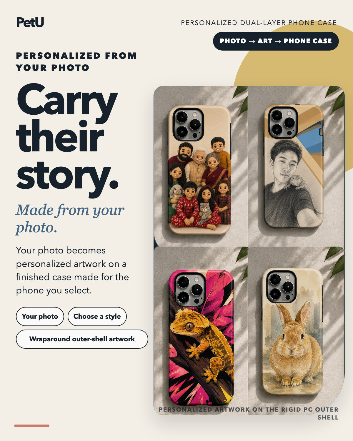 Custom Pet Portrait Phone Case