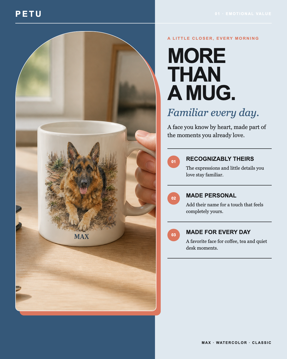 Custom Pet Portrait Mug