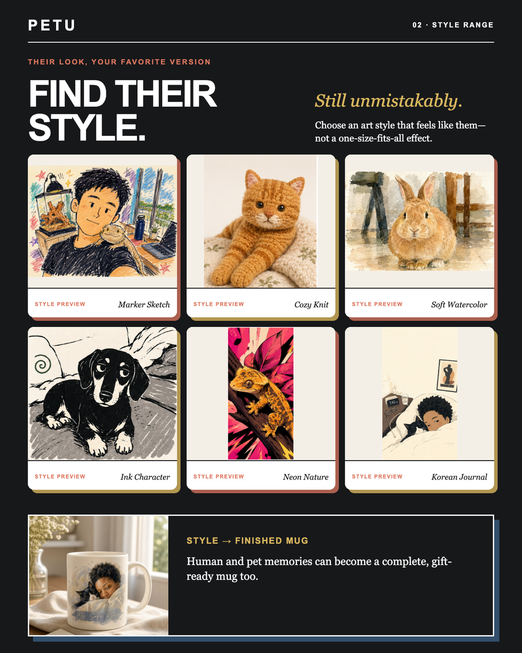 Custom Pet Portrait Mug