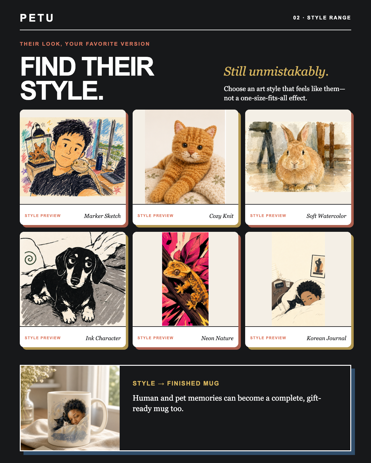 Custom Pet Portrait Mug