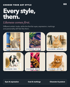 Custom Pet Portrait Phone Case