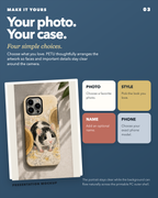 Custom Pet Portrait Phone Case