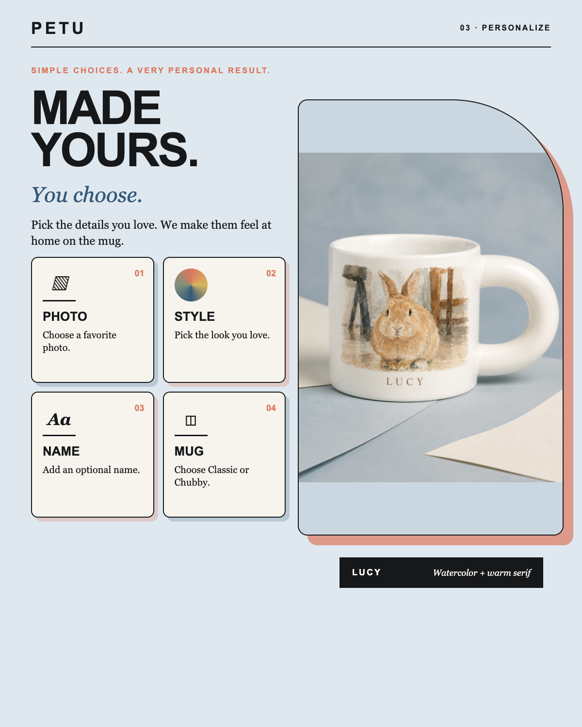 Custom Pet Portrait Mug