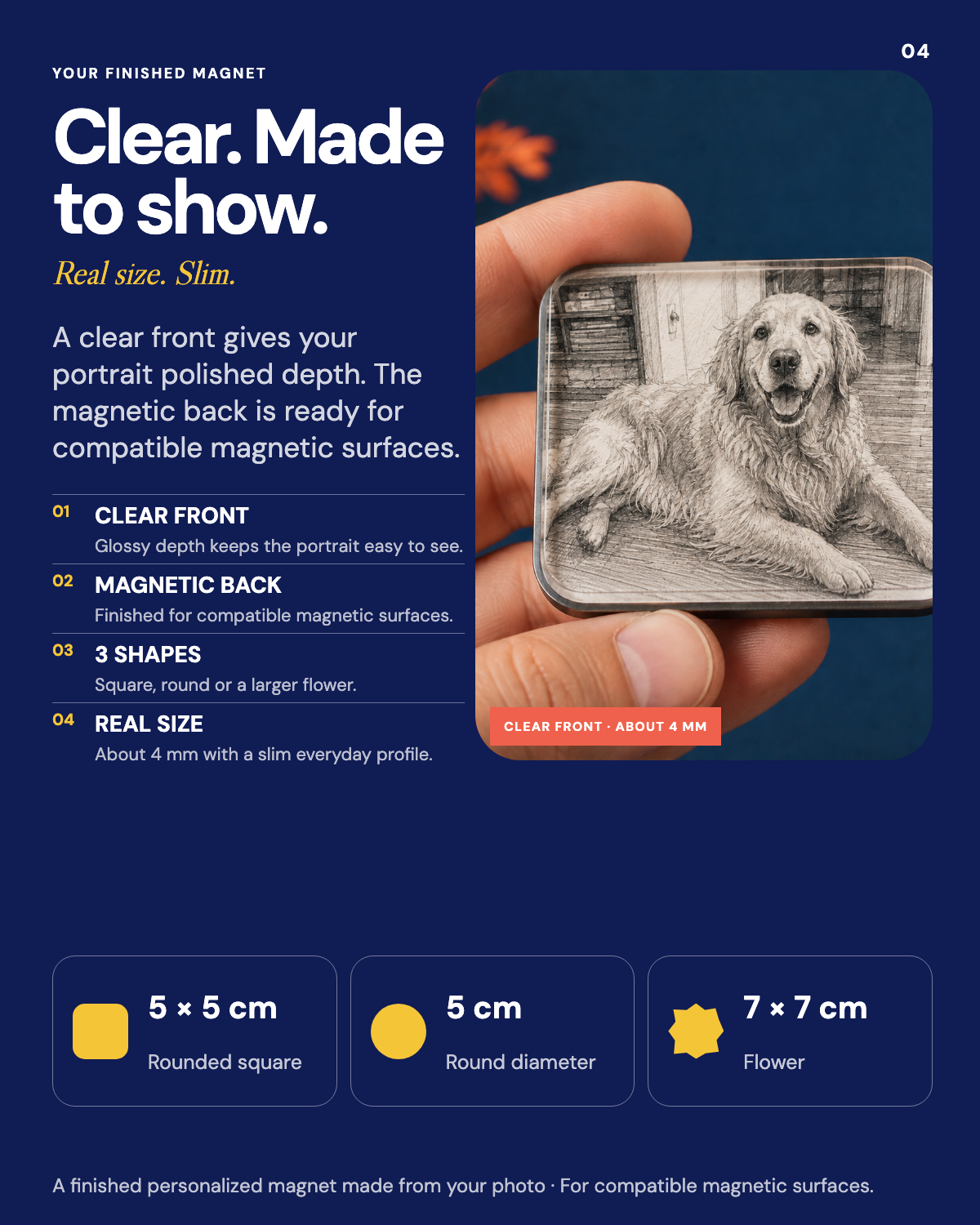 Custom Pet Portrait Acrylic Magnet (Set of 3)