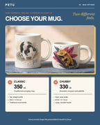 Custom Pet Portrait Mug