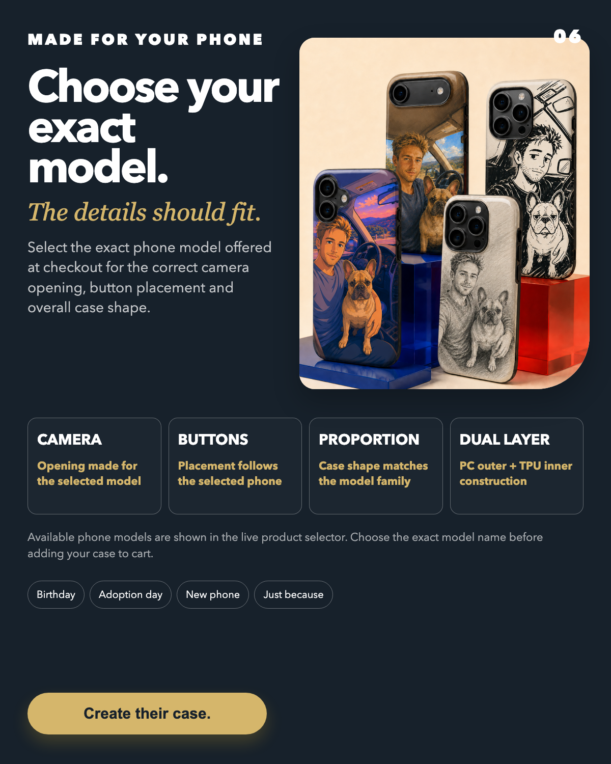 Custom Pet Portrait Phone Case