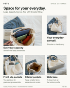 Large-Capacity Canvas Tote with Shoulder Strap storage and capacity: tan-lined interior with inside pockets, main compartment shown with everyday essentials, two front slip pockets, and a wide base. Actual product photographs; accessories not included. Fit varies with belongings.