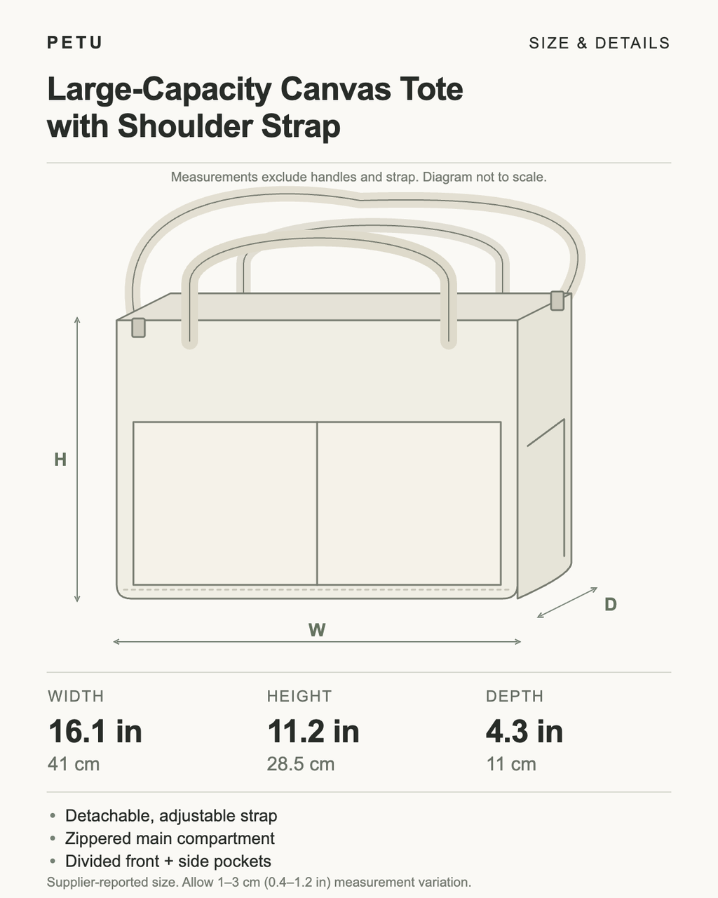 Large-Capacity Canvas Tote with Shoulder Strap size and details. Width 16.1 in / 41 cm, height 11.2 in / 28.5 cm, depth 4.3 in / 11 cm. Detachable adjustable strap, zippered main compartment, divided front and side pockets. Bag measurements exclude handles and strap; allow 1–3 cm variation.