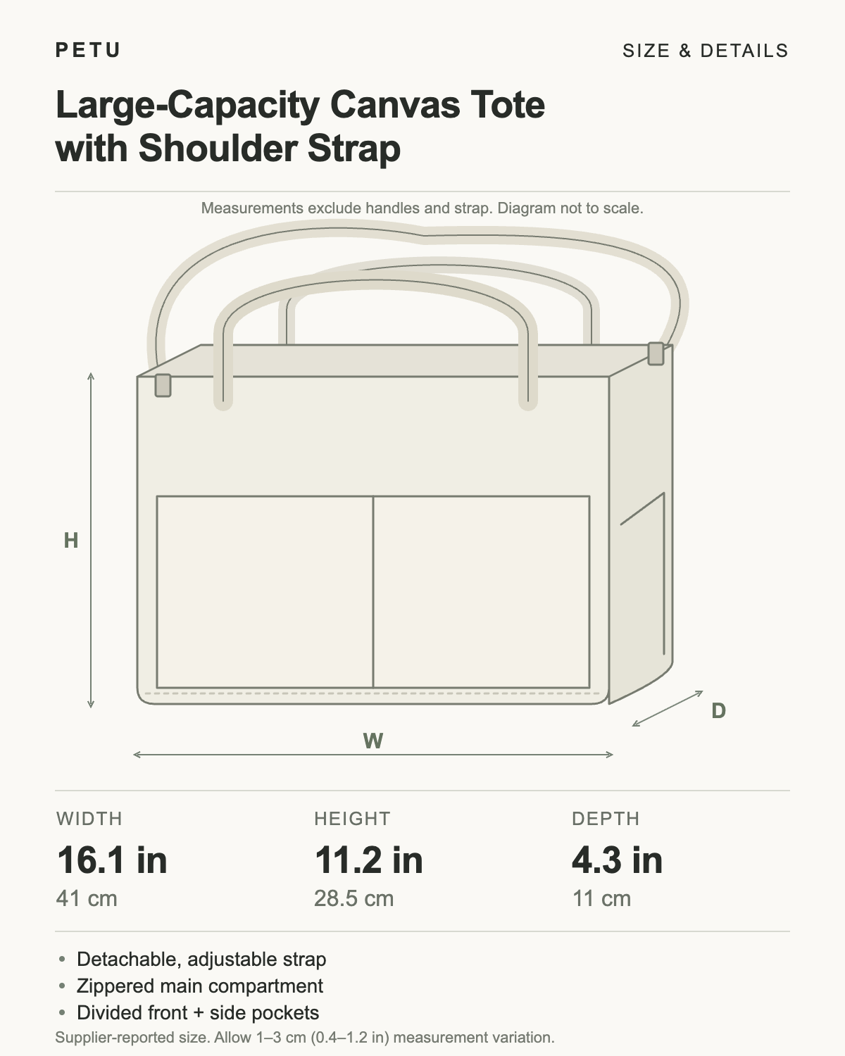Large-Capacity Canvas Tote with Shoulder Strap size and details. Width 16.1 in / 41 cm, height 11.2 in / 28.5 cm, depth 4.3 in / 11 cm. Detachable adjustable strap, zippered main compartment, divided front and side pockets. Bag measurements exclude handles and strap; allow 1–3 cm variation.